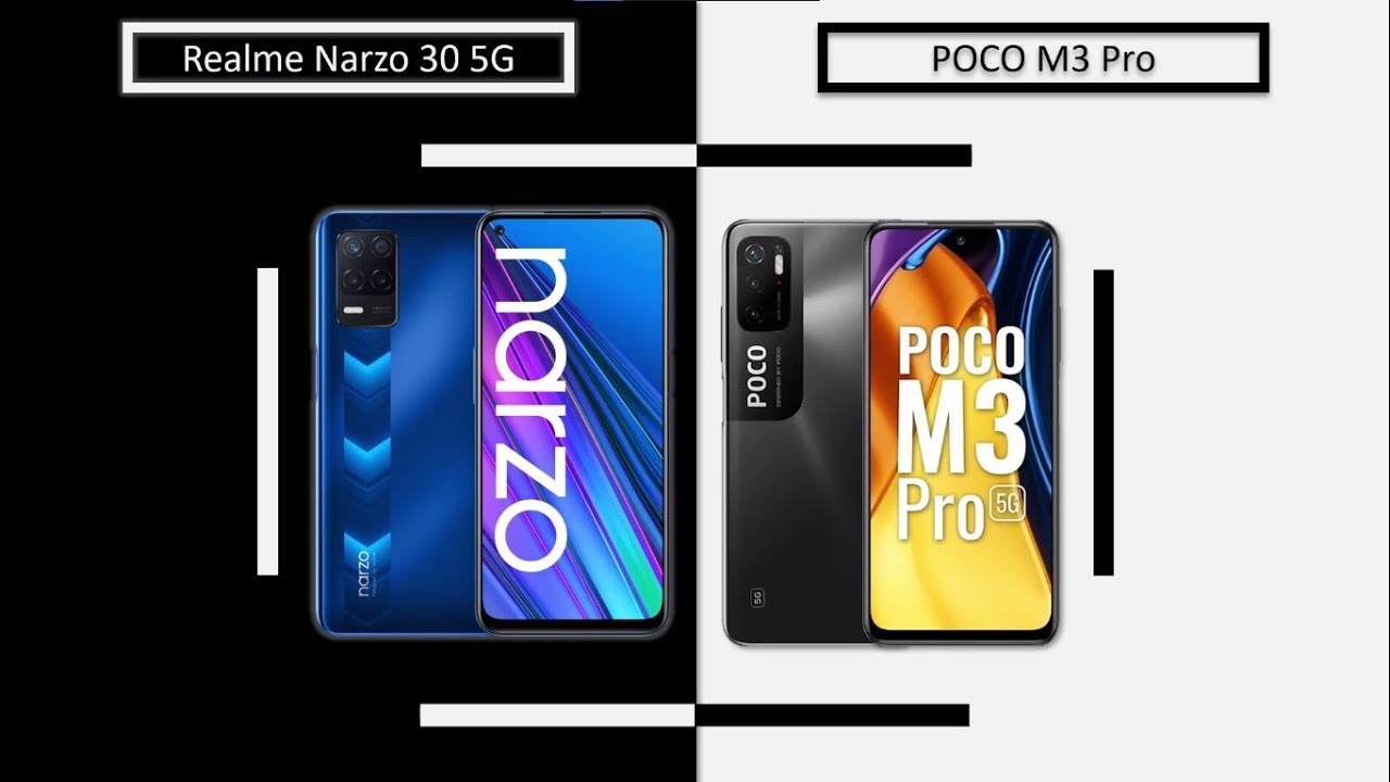 Рейтинг лучших смартфонов realme 2022 - 2023 (январь).