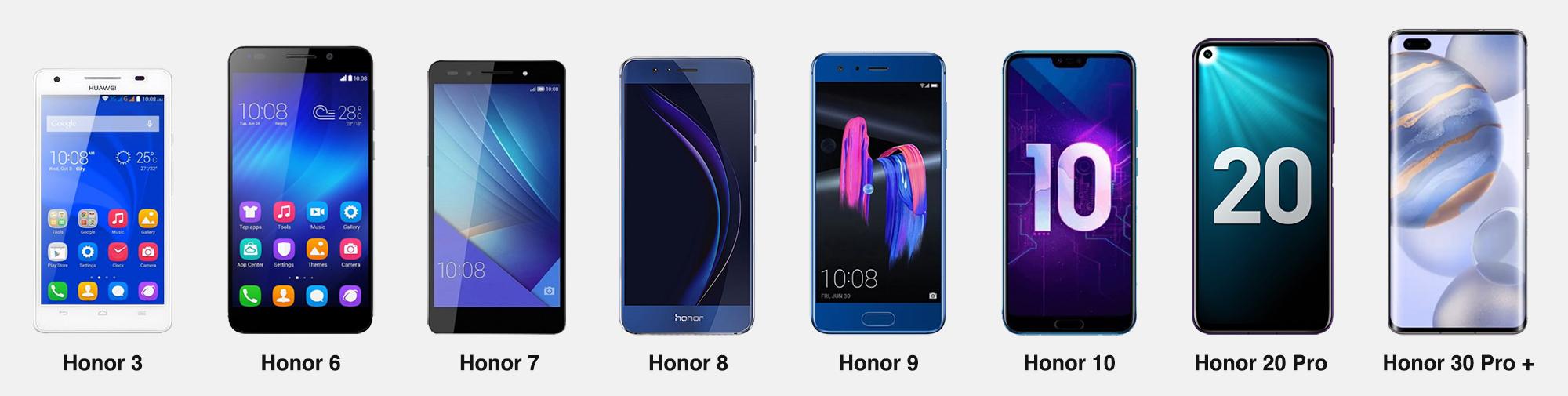 Большой экран, 8 гб оперативки и камера 40 мпикс: тест-обзор смартфона honor 30