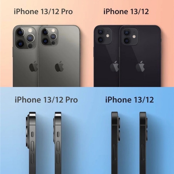Айфон 13 и 13 про отличия фото