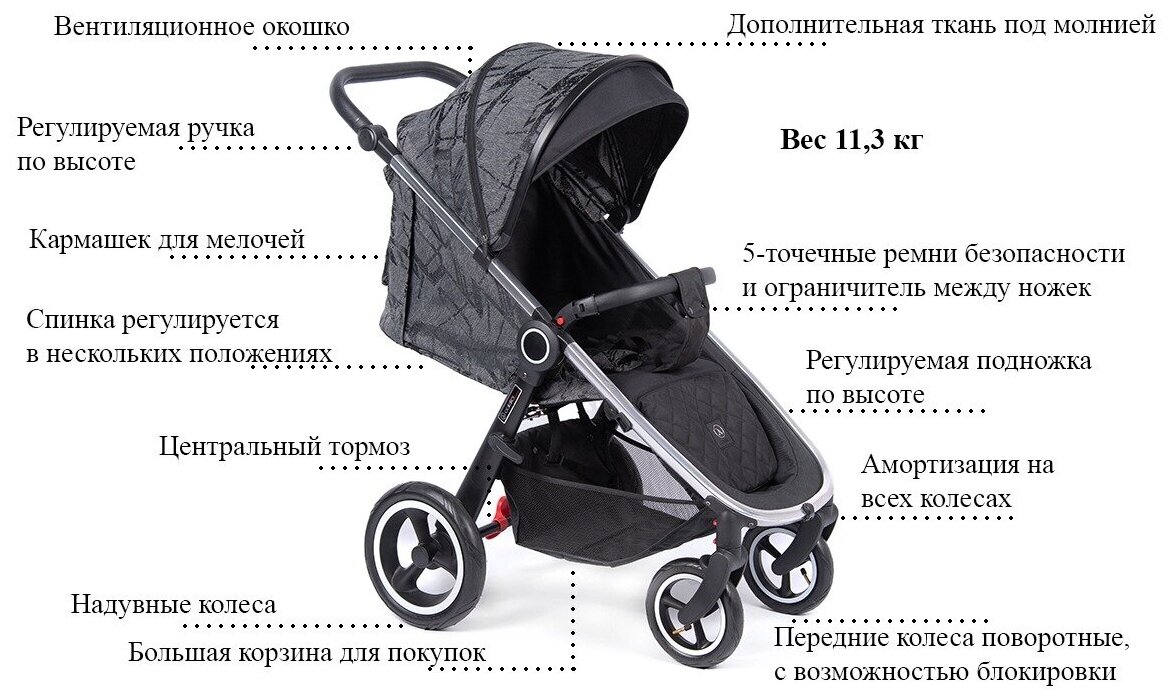 С Какими Колесами Лучше Купить Коляску
