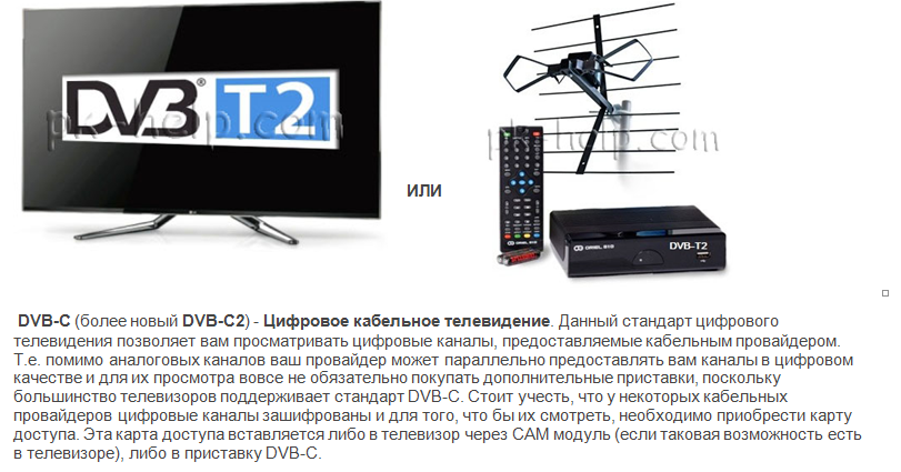 Что такое dvb-c/c2. как подключить и настроить