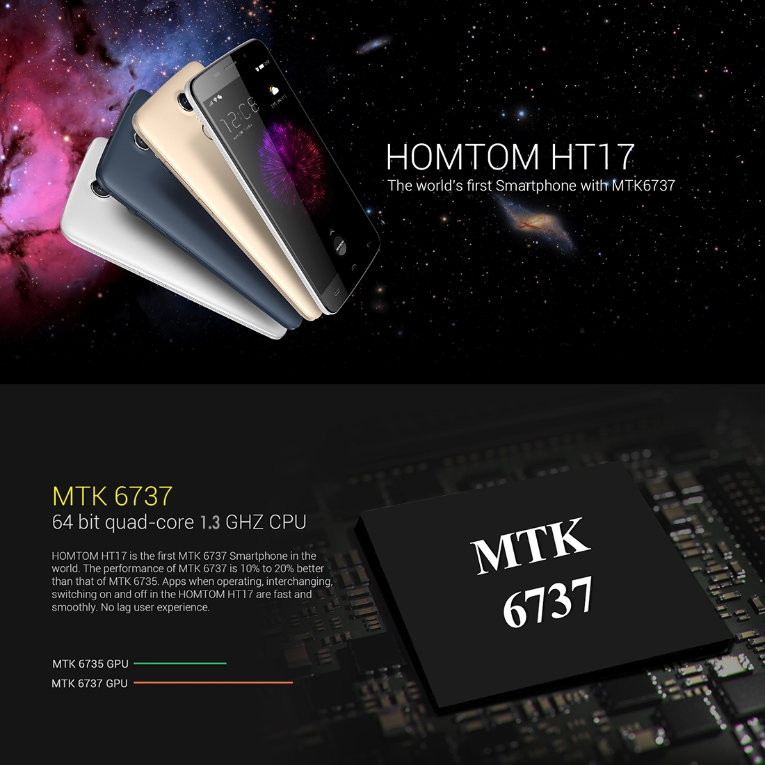 Обзор homtom ht17: характеристики смартфона, отзывы владельцев
