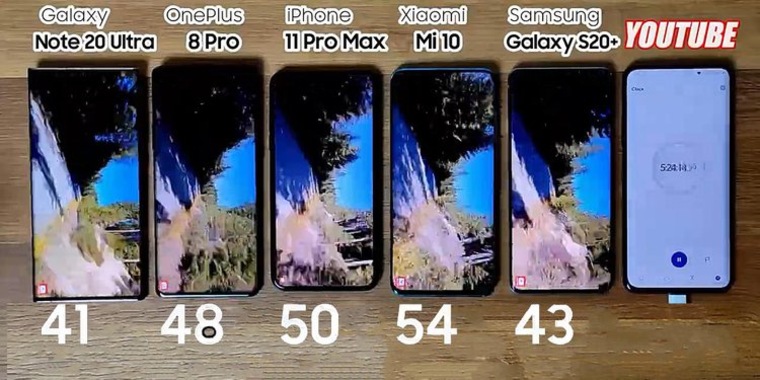 Сравнение новых iphone: iphone x против 8 и 8 plus | ichip.ru