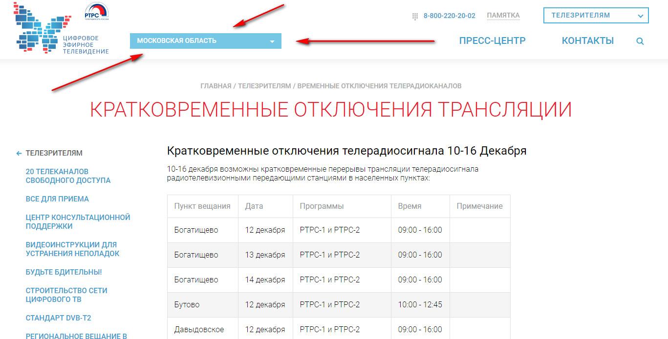 Телевизор находит цифровые каналы, но не показывает: почему, как настроить