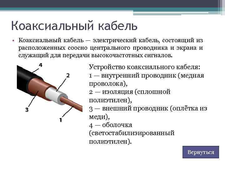 Выбор кабеля для структурированной кабельной системы / хабр