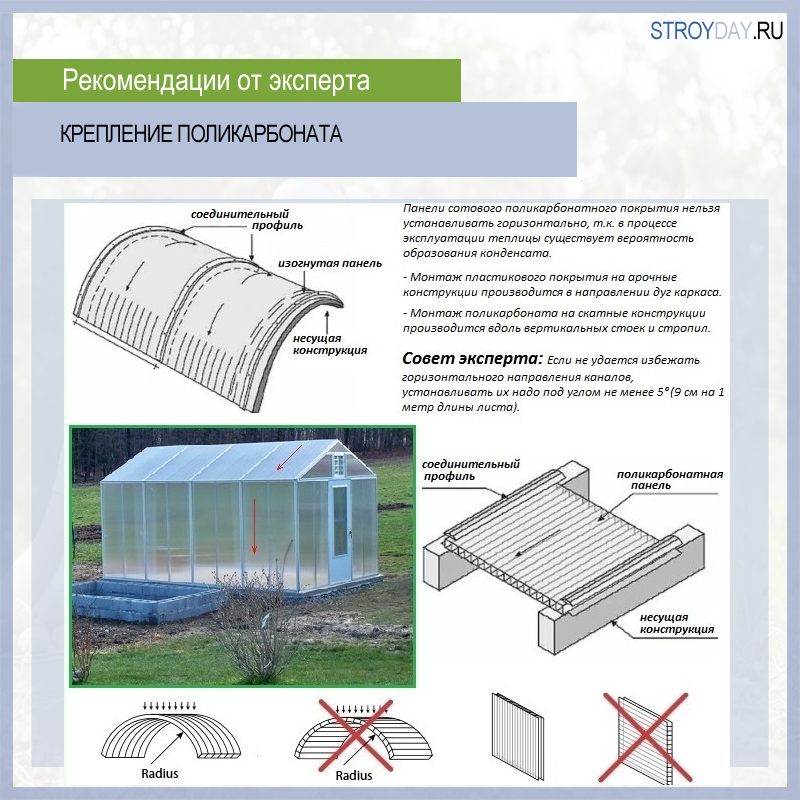Топ-8 лучших производителей сотового поликарбоната на 2023 год