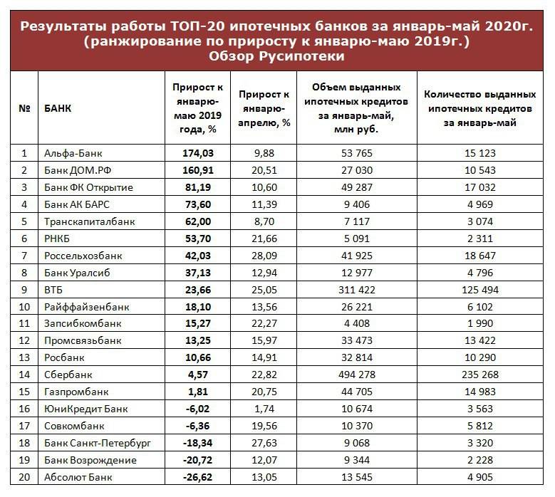 Акриловый клей для искусственного камня - вместе мастерим