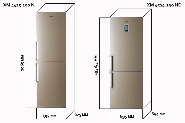 Ширина и глубина холодильника на картинке