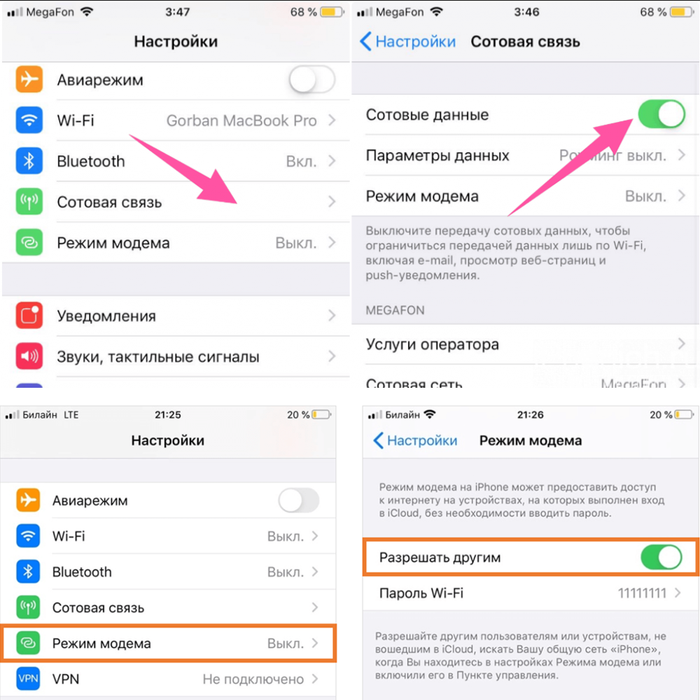 Режим модема на iphone 14 pro max