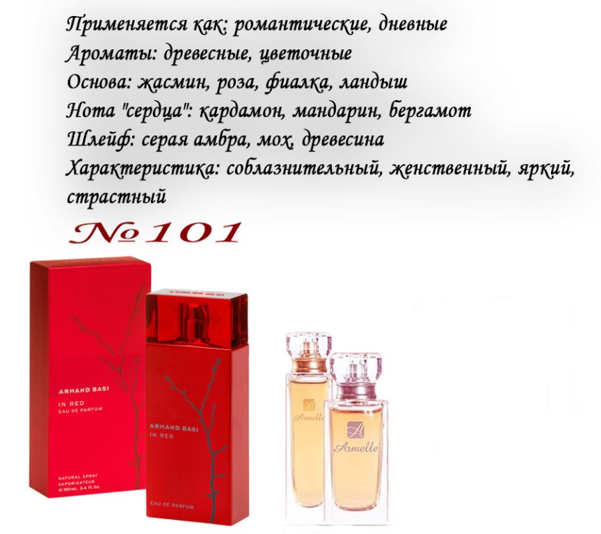 Описание ароматов парфюма по брендам с фото