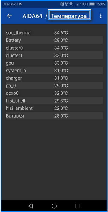 Температура телефона