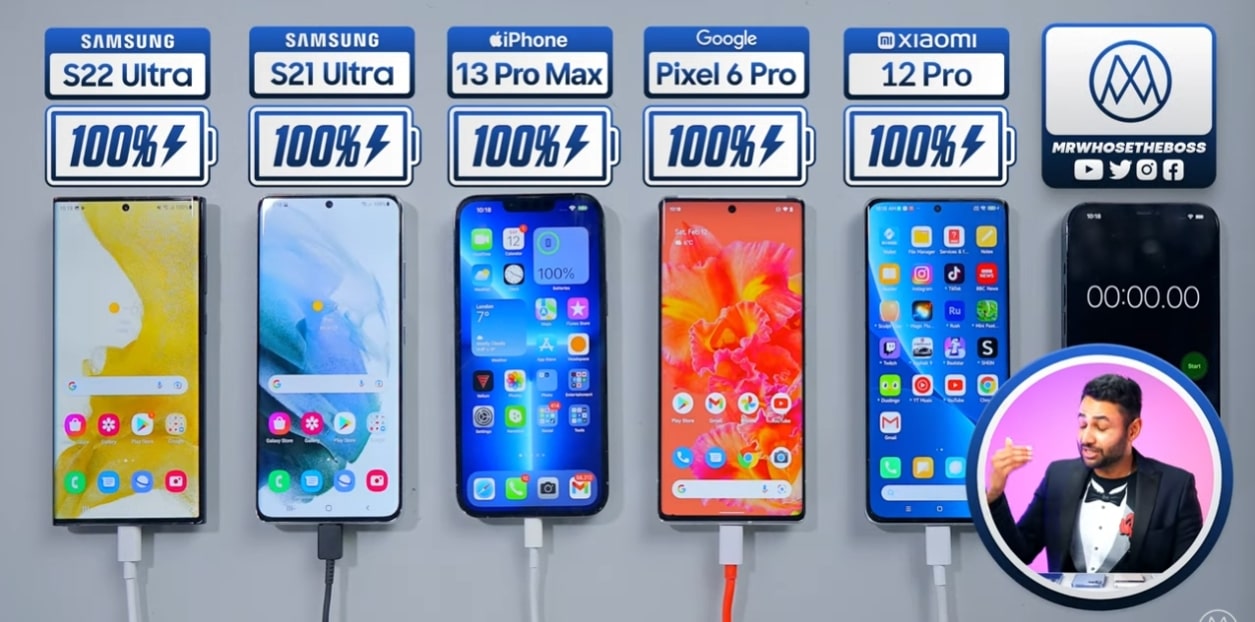 Apple iphone 13 pro vs samsung galaxy s21 ultra: camera shootout and comparison
