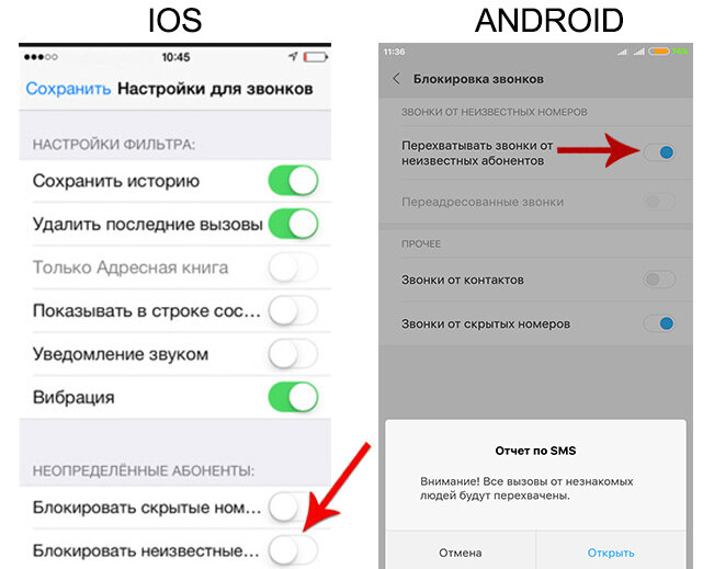Почему невозможно дозвониться до абонента теле2?