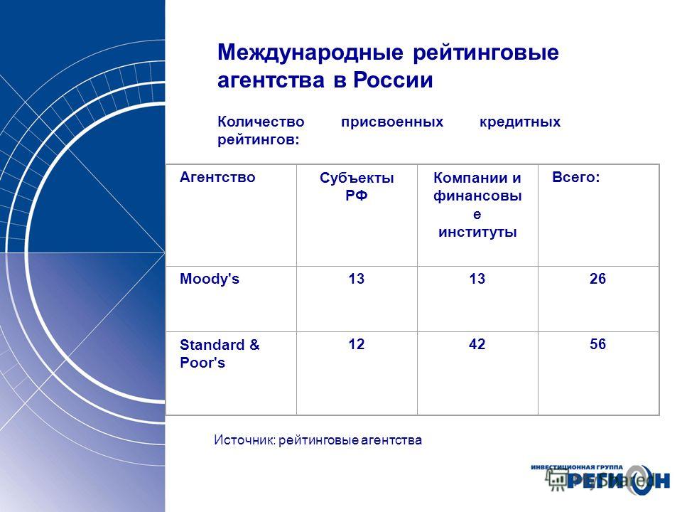 Топ-7 лучших тандыров – рейтинг 2021 года
