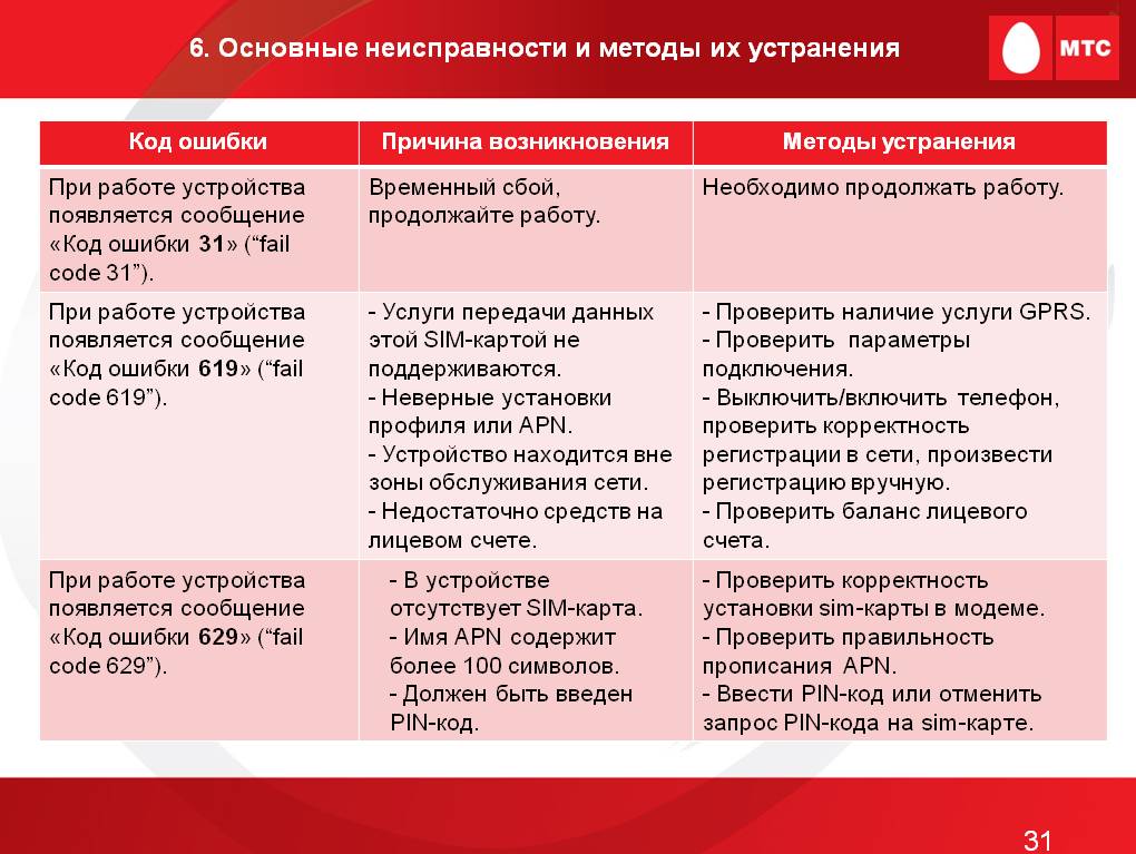 Синтаксическая ошибка на андроид как исправить