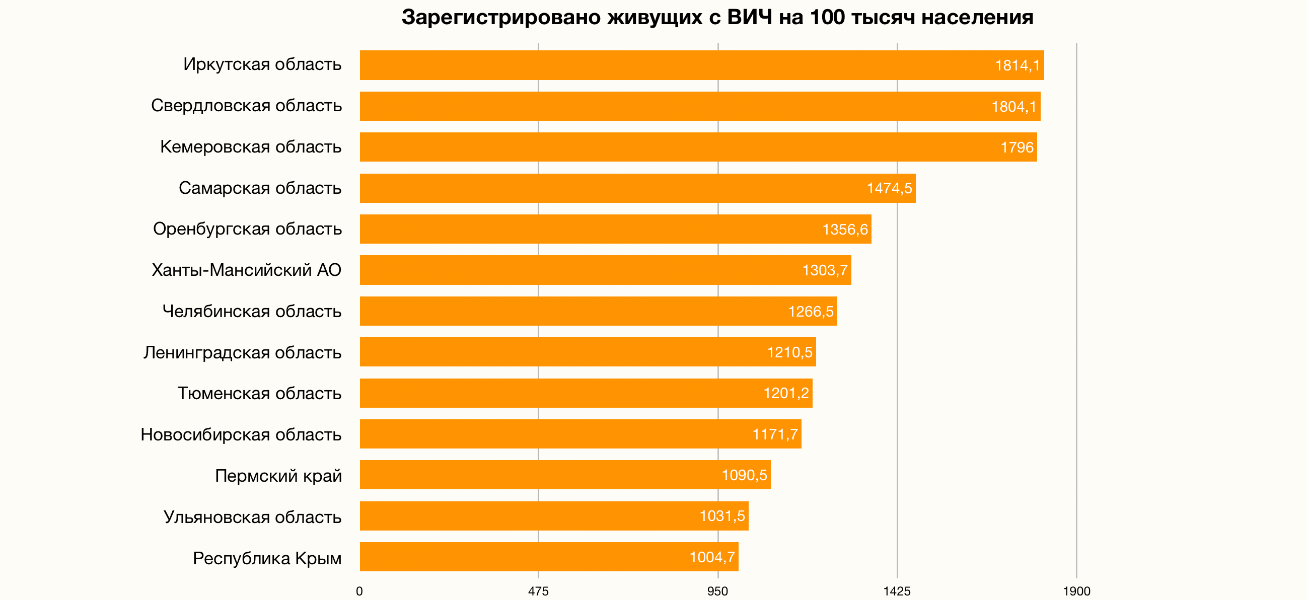 Худшие смартфоны 2020 года. топ самых плохих телефонов