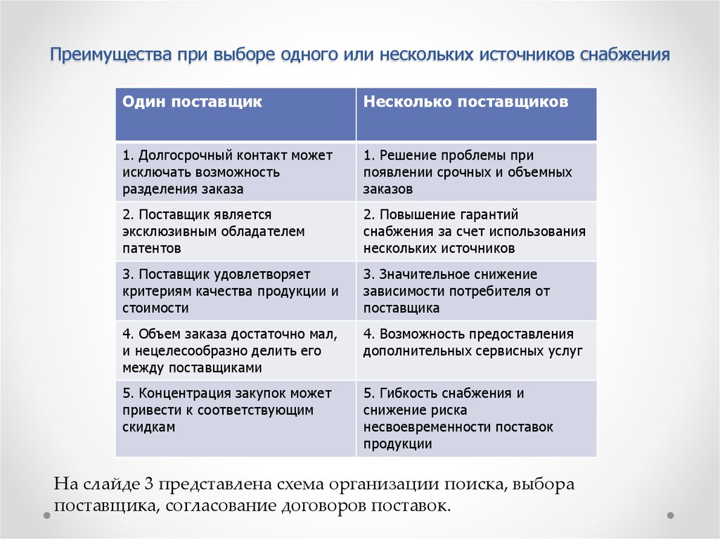 Лучший экскаватор-погрузчик. выбор профессионалов