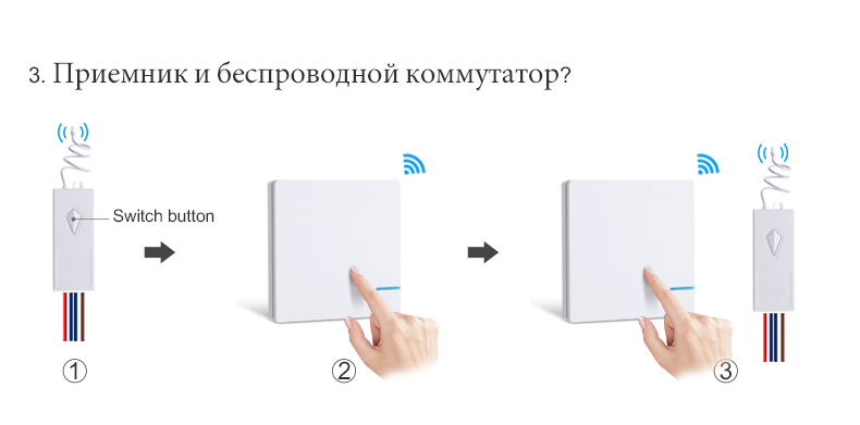 Выключатель дистанционный с пультом: выбор, подключение