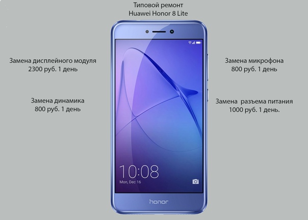 Обзор huawei p8 lite 2020. добротный среднебюджетный смартфон
