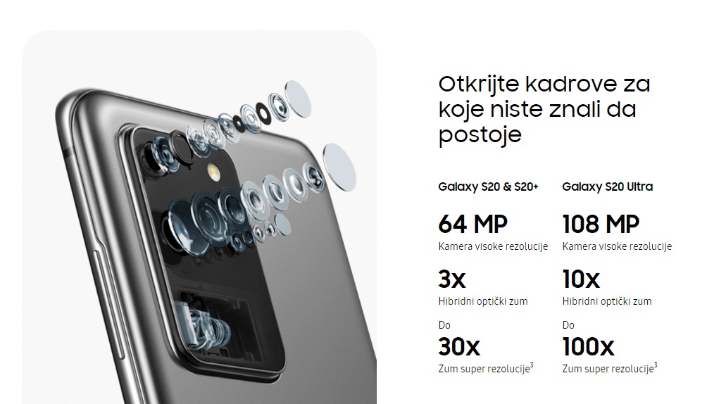 Обзор samsung galaxy s20 plus - дико полезные советы по выбору электроники