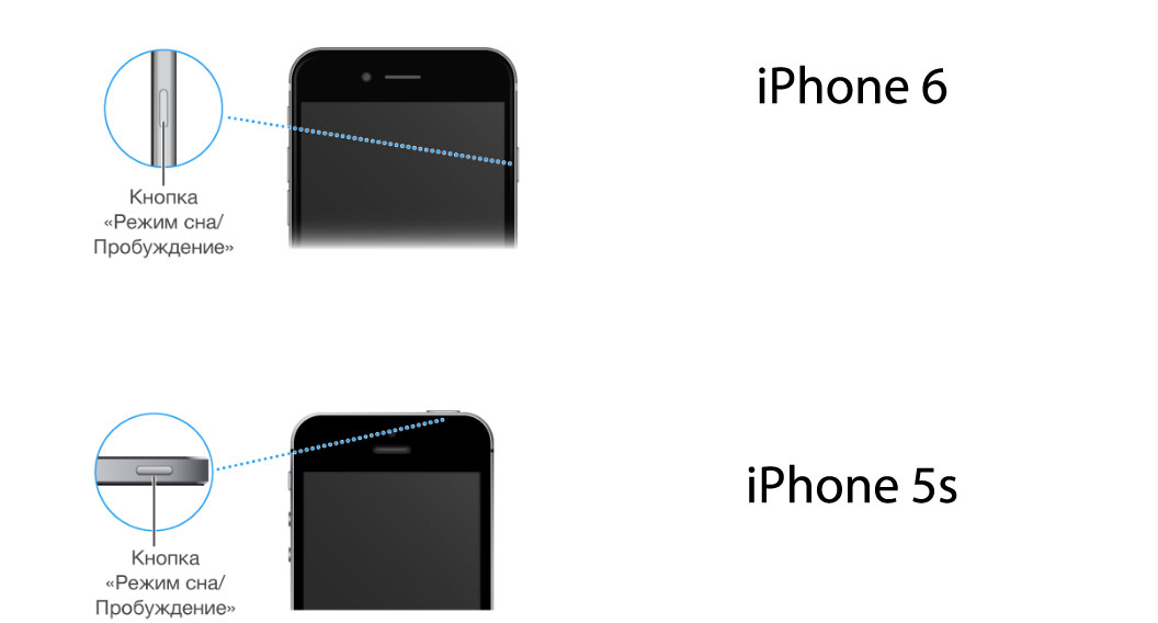 Включи какой 5. Как включить айфон 6 s какие кнопки. Как включить айфон 6 s. Как включить айфон 4s. Как включить айфон 6.