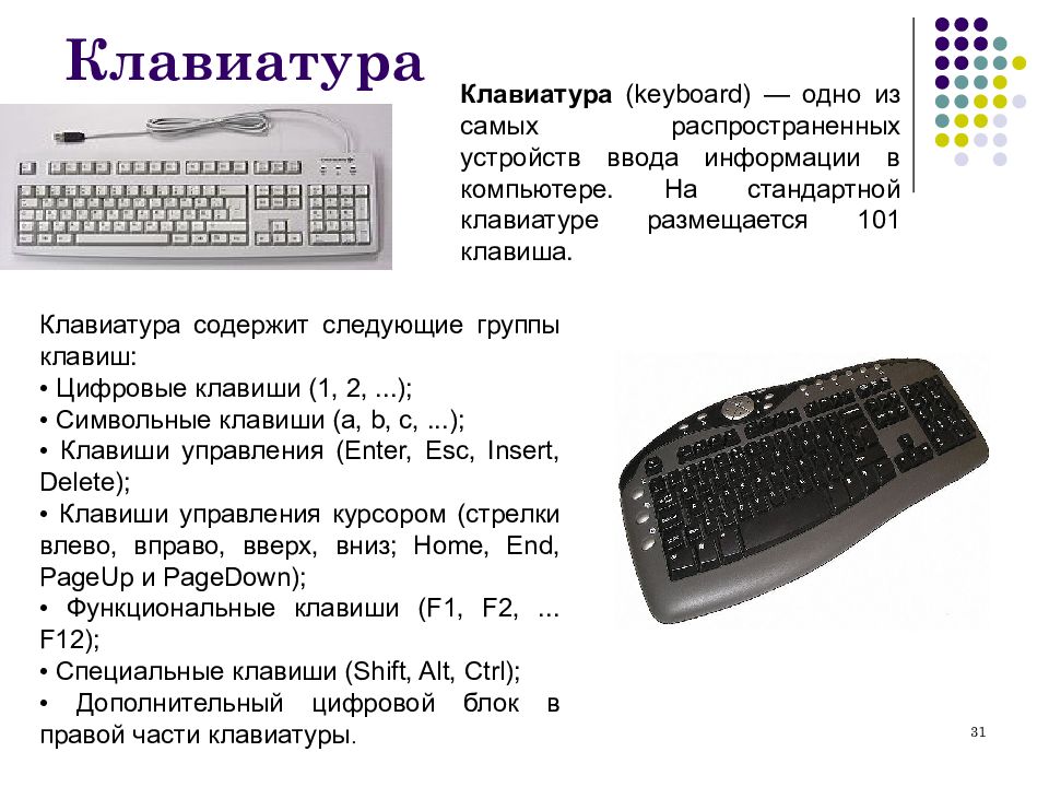 Какая клавиша на клавиатуре предназначена для просмотра презентации