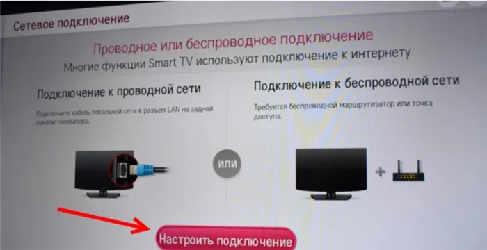 Как подключить телефон к телевизору: пошаговая инструкция для wi-fi и usb-кабеля