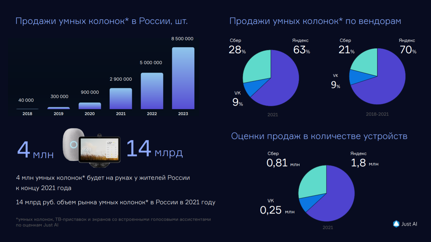 Массажер простаты: обзор 9 аппаратов, какой лучше, можно ли покупать на алиэкспресс, отзывы