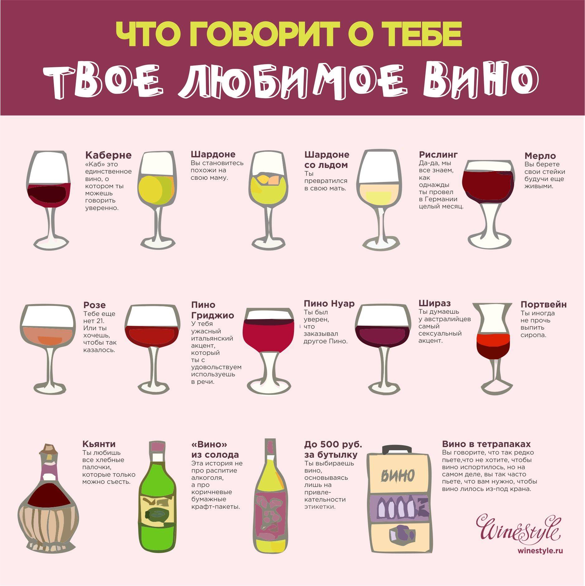 Игристые вина крыма