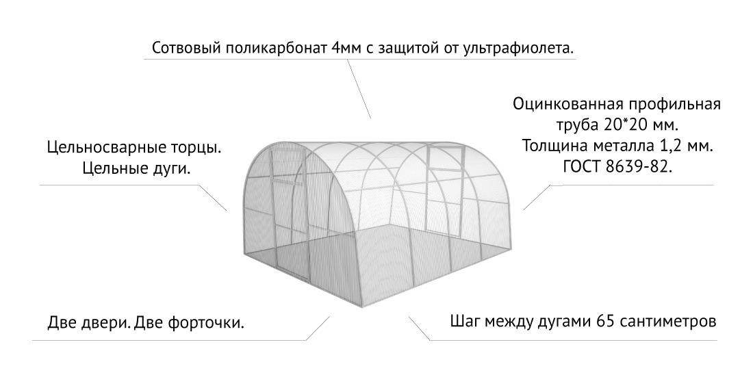 Карта раскроя поликарбоната для теплицы