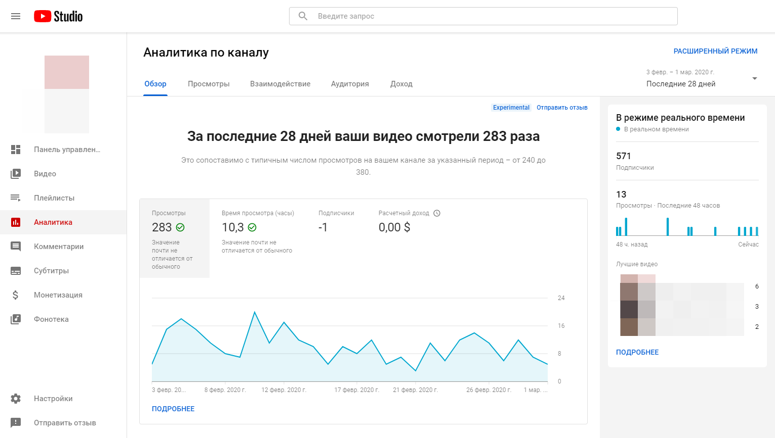 Тренды в туризме в 2022 году