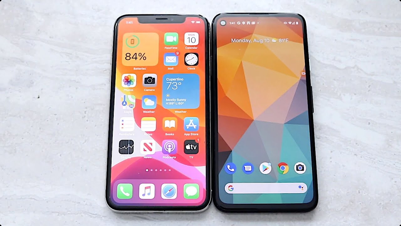 Обзор google pixel 4a — компактный смартфон с шикарной камерой (не для всех)