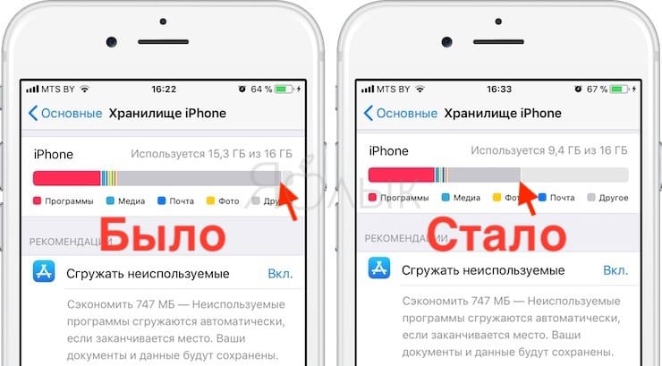 Как почистить айфон от мусора