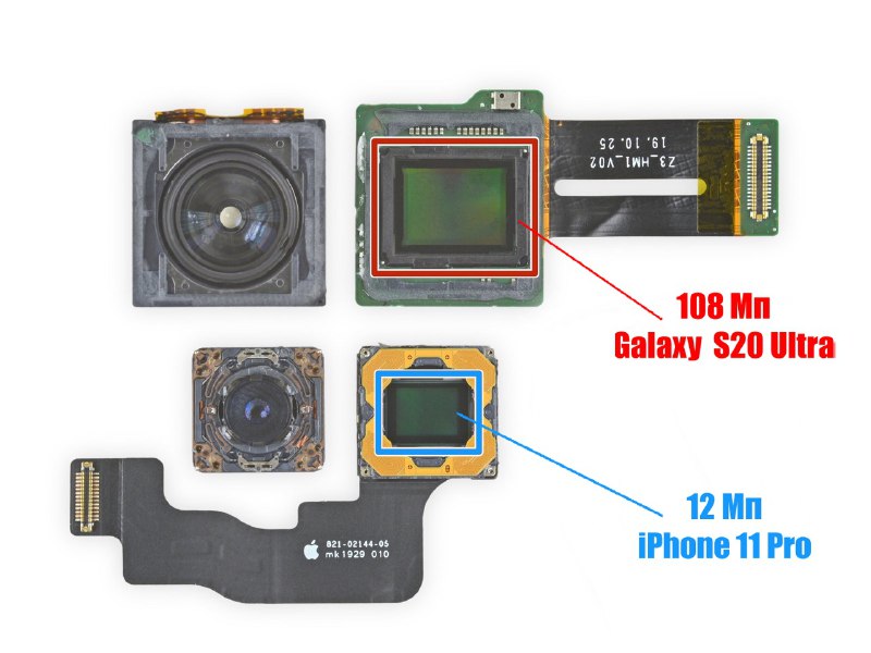 Samsung galaxy s20 карта памяти