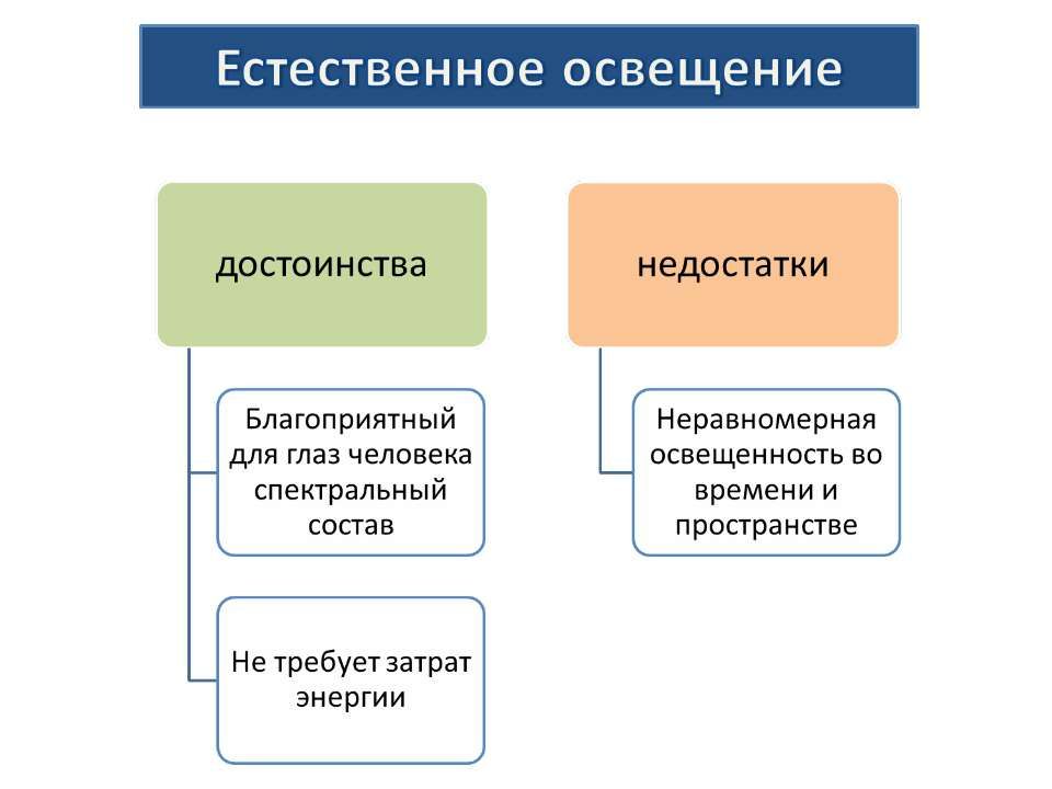Топ лучших фонов для фотостудий в 2023 году в рейтинге zuzako