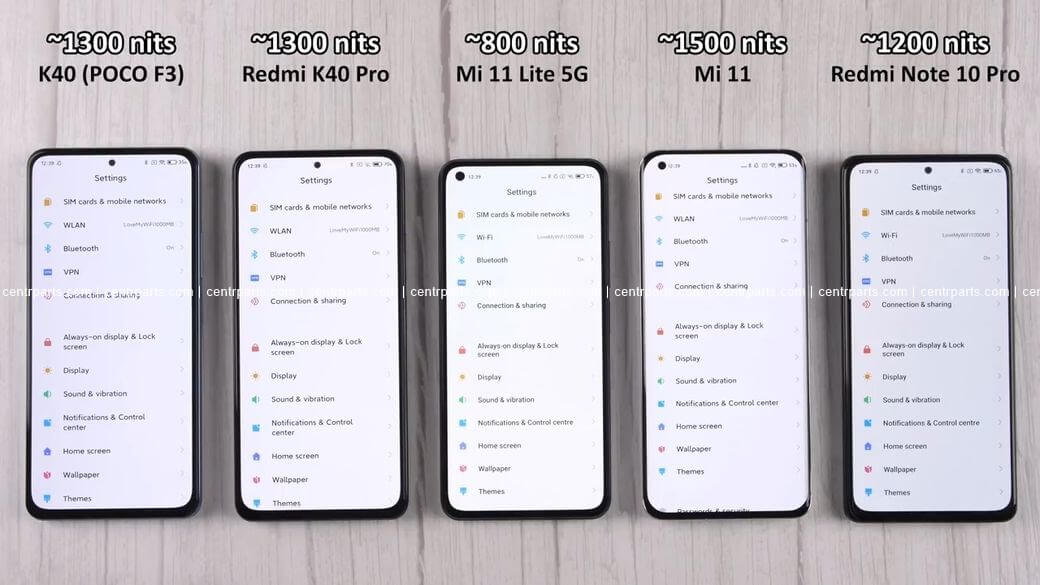 Сравнение mi 11. Редми 11 Лайт 5g. Mi 11 Lite Размеры. Xiaomi mi 11 Lite Размеры. Xiaomi mi 11 Lite 5g характеристики.