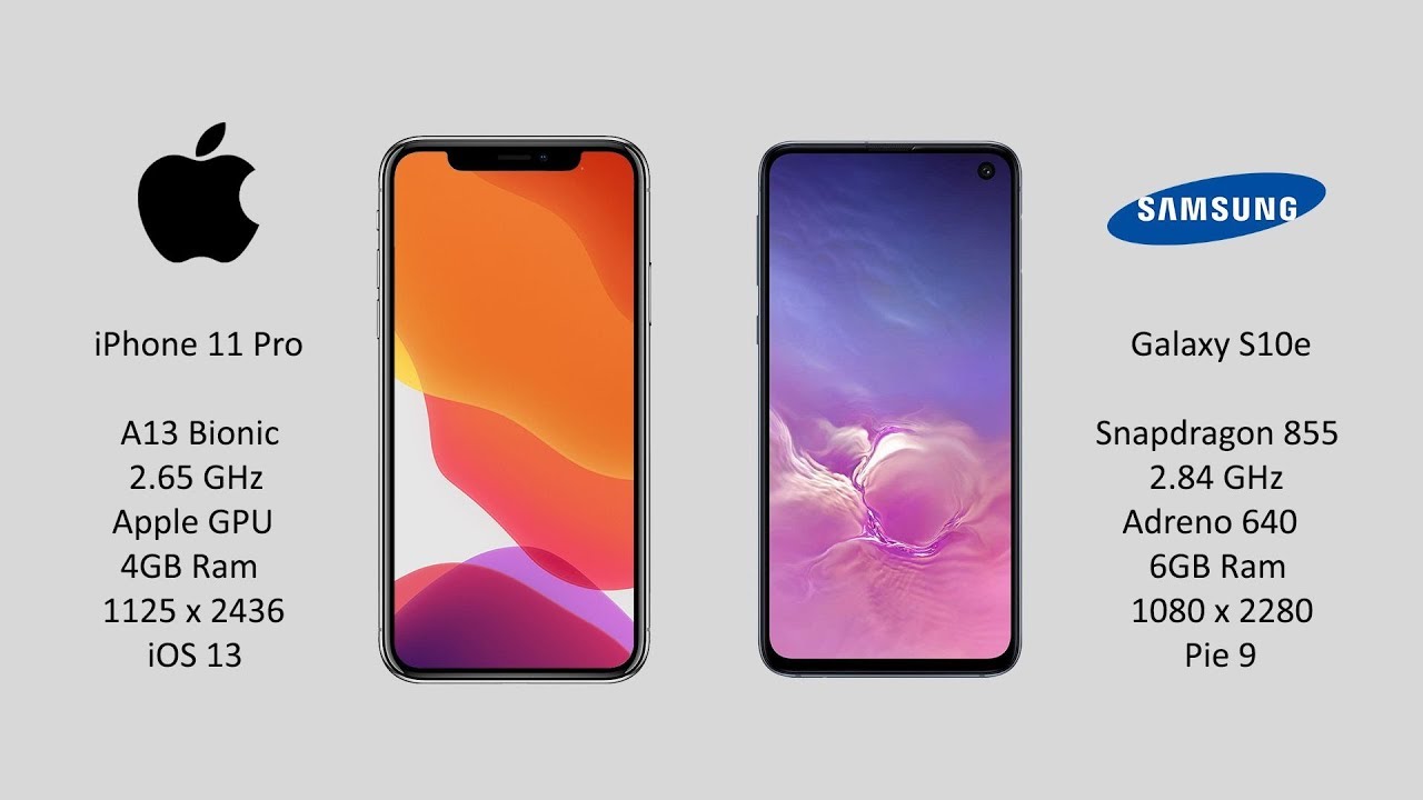Samsung s10 сравнения. Iphone 11 Pro vs Samsung 10. Samsung Galaxy s10e Размеры. Iphone 11 Pro vs Samsung s10. Iphone 11 vs Samsung Galaxy s10e.