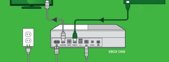 Как подключить к телевизору xbox 360: способы присоединения