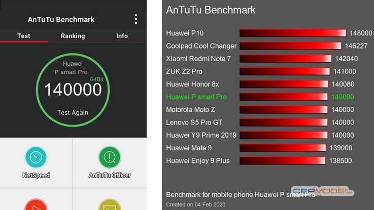 Сколько баллов набирает телефон в антуту. Note 10 Plus 12/512 ANTUTU. Redmi 9c NFC антуту. Huawei Smart 2021 ANTUTU. Xiaomi poco x3 Pro 256gb антуту.