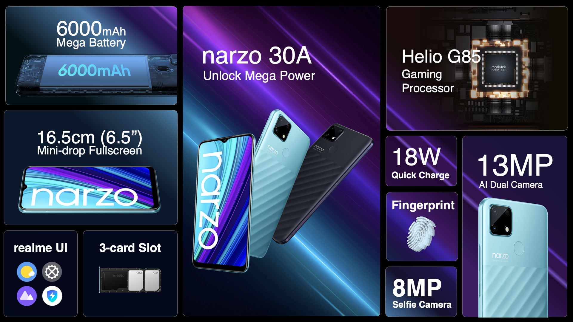 Размер экран realme. Realme Narzo 30 5g аккумулятор. Realme Narzo 30a Realme. Realme с 30 характеристики. Realme Narzo 50a камера.