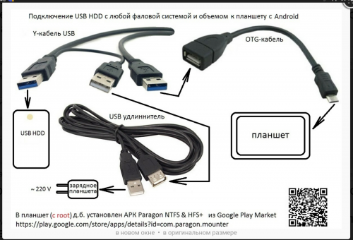 Как вывести изображение через usb. Кабель с питанием подключения внешнего жесткого диска к телефону. Схема кабеля USB внешнего жесткого диска. Как подключить жесткий диск через юсб. Как подключаются внешние HDD.