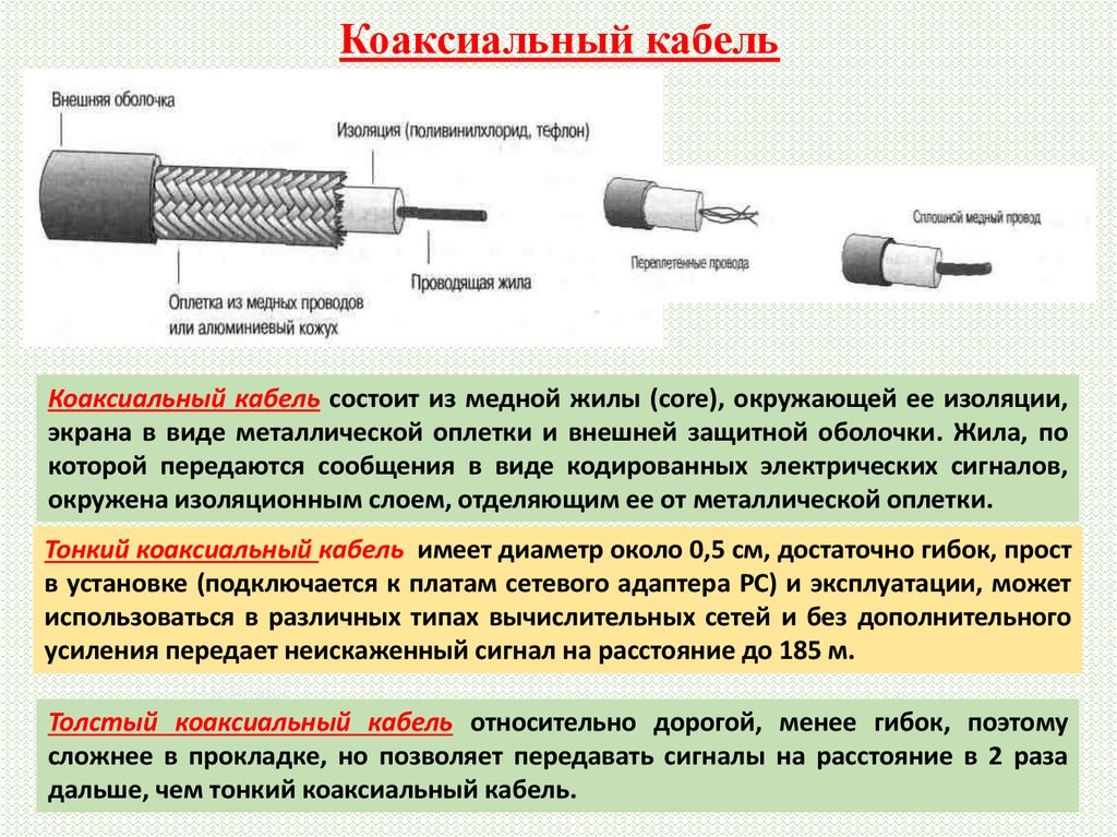 Влияет ли длина телевизионного кабеля на качество изображения