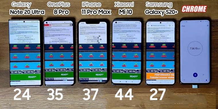 Samsung galaxy note 20 ultra vs. galaxy note 10 plus: what's different? | tom's guide