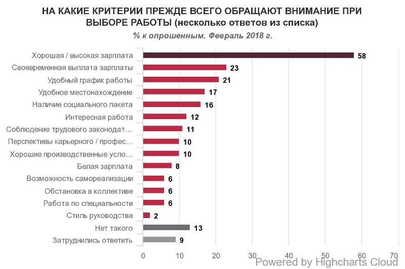 Топ-8 вязальных машин в 2022 году: рейтинг + советы по выбору от экспертов