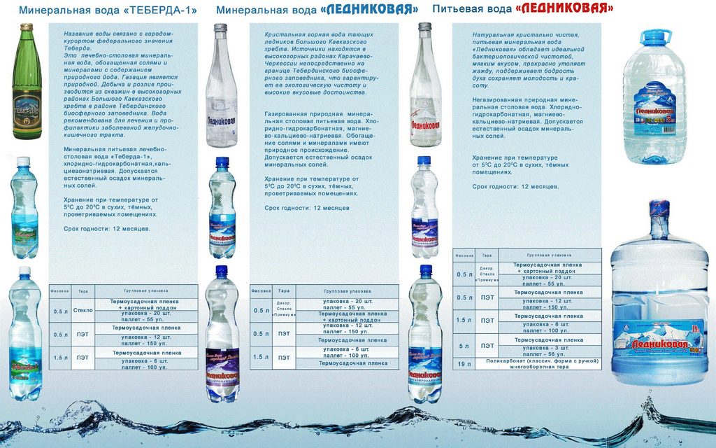 Щелочная минеральная вода фото