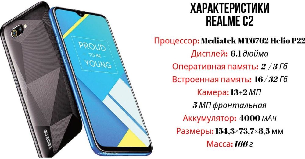 Купить В Омске Телефон Реалми 9