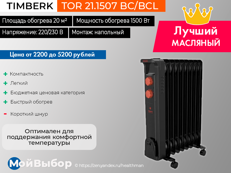 10 лучших реноваторов