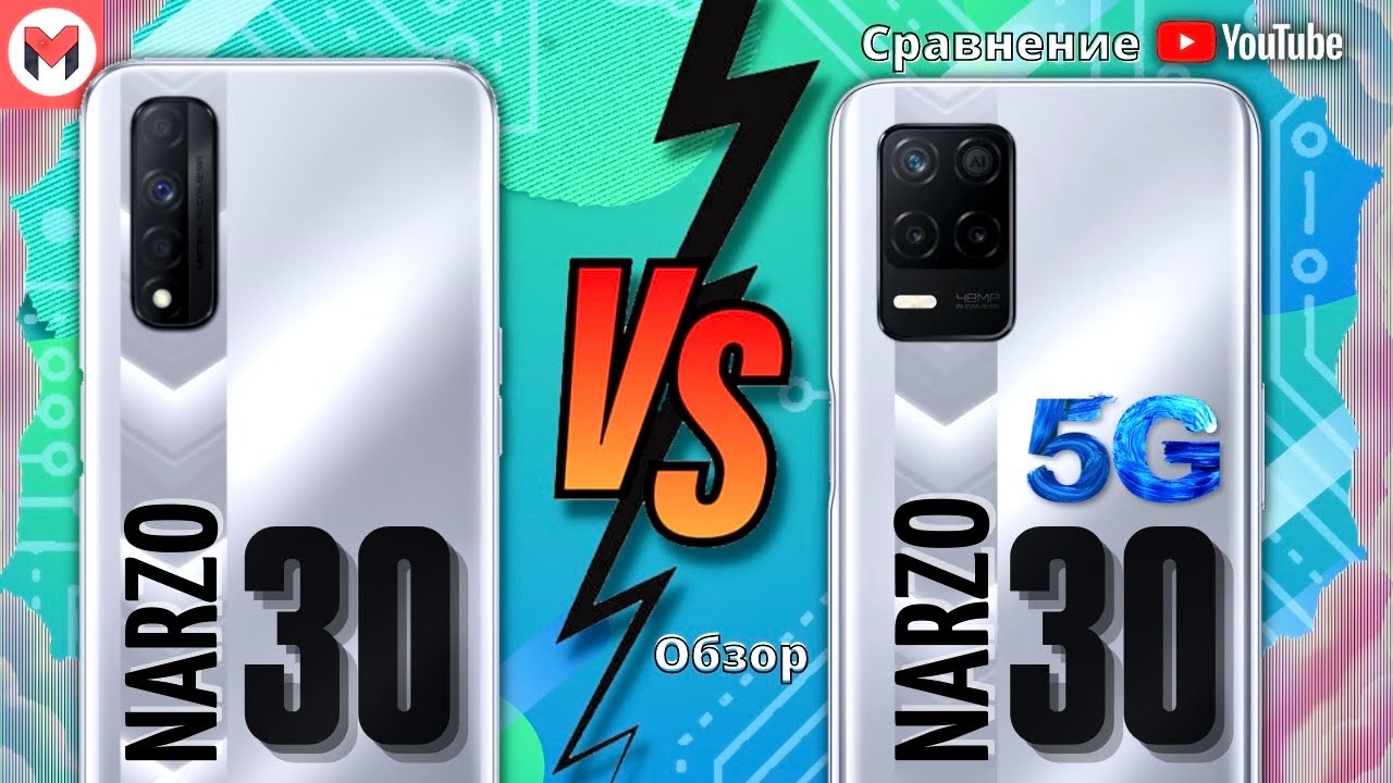 Обзор realme 8i: мастер на все руки