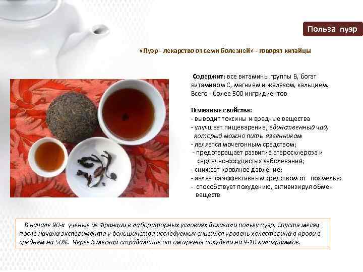 Виды пуэра – какой сорт чая лучше и вкуснее шу или шен пуэр