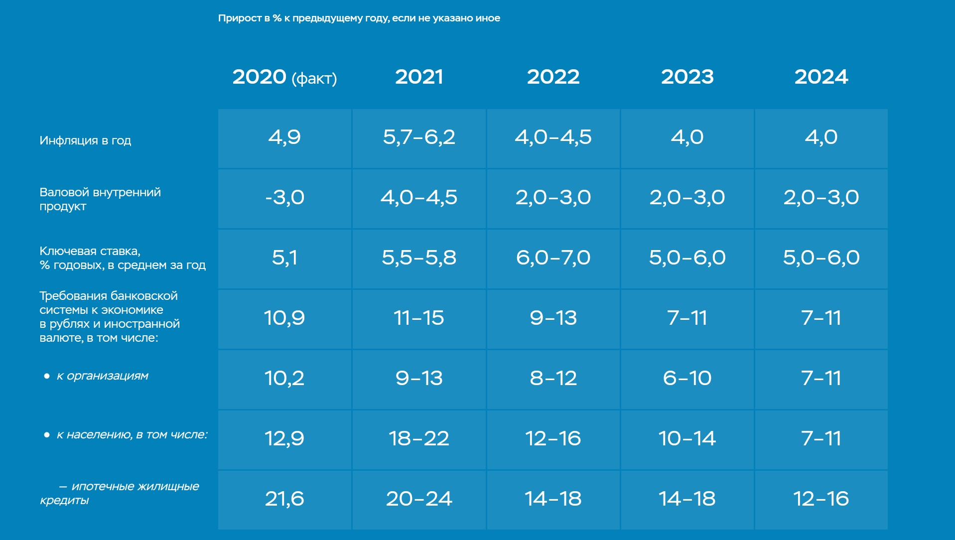 Рейтинг автосигнализаций 2023 или лучшие сигнализации года: отзывы, пять лучших моделей - отзывы об авто